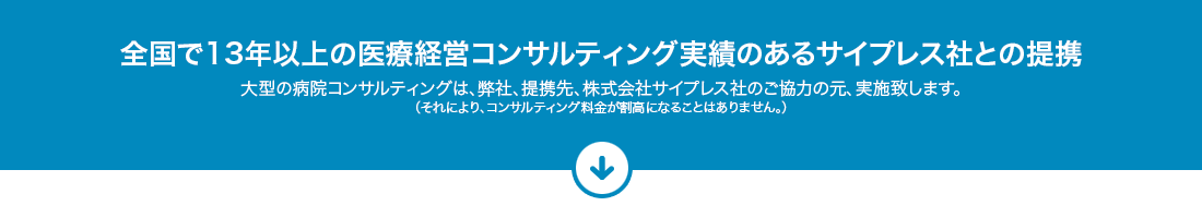 全国で13年以上の医療経営コンサルティング実績のあるサイプレス社との提携